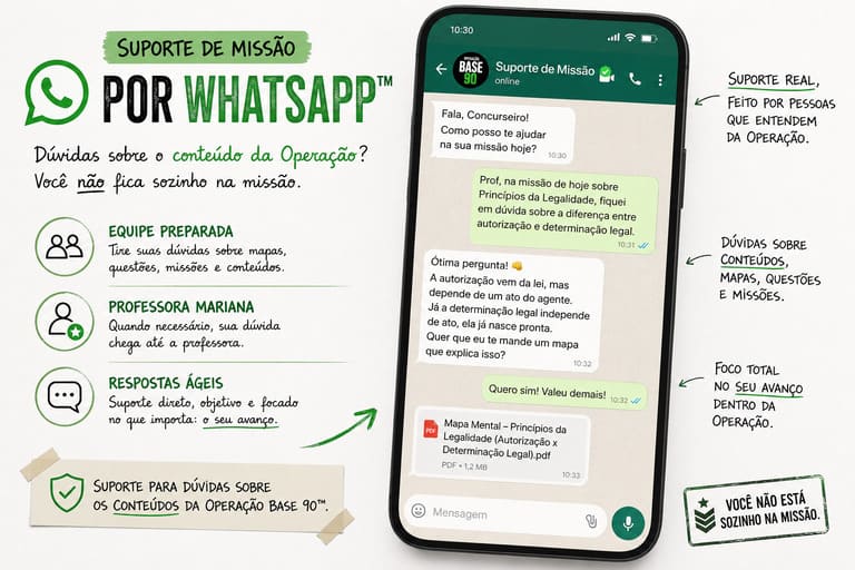 Suporte por WhatsApp para dúvidas sobre a Operação